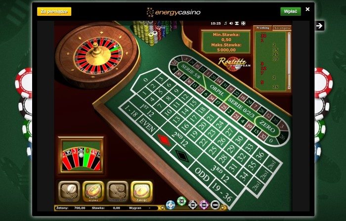 10 podstawowych strategii błędy w kasynach online